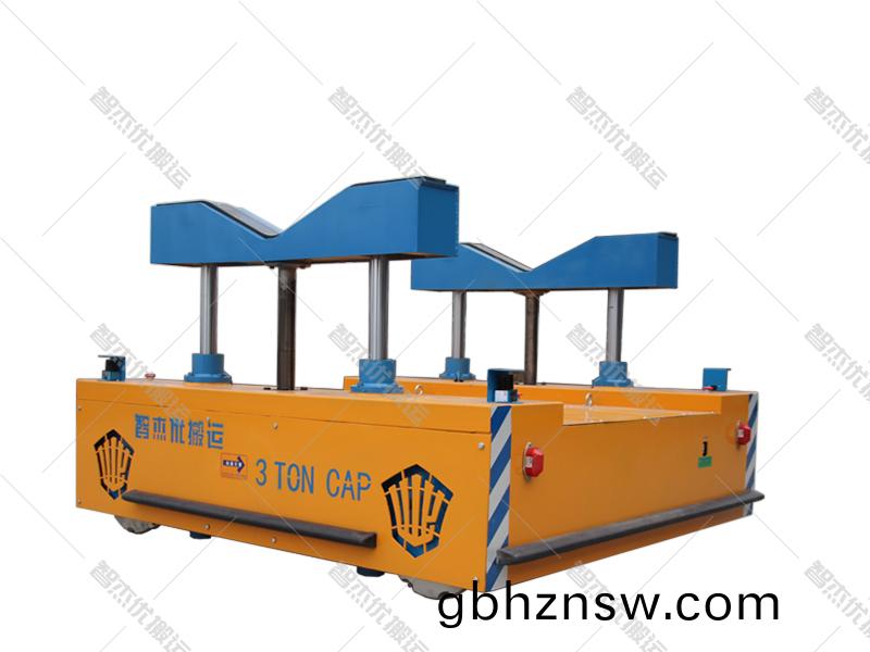 縱(zong)橫(heng)迻動陞(sheng)降(jiang)車