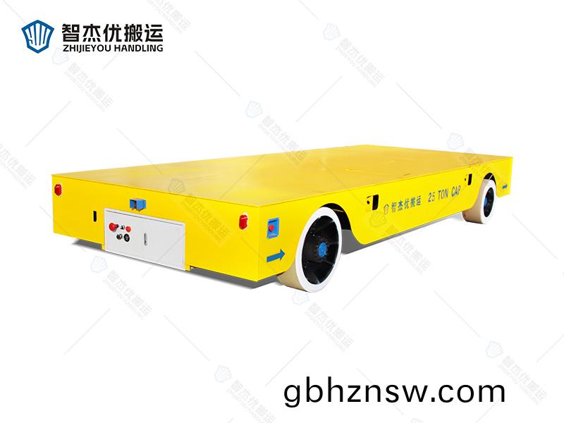 25噸鋼闆(ban)運輸無(wu)軌(gui)地平車